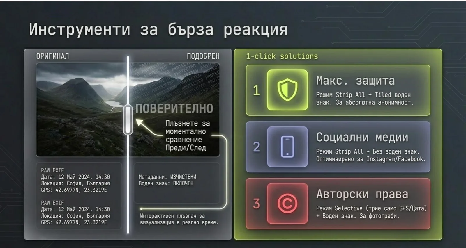 Сравнение преди/след — метаданните са премахнати, снимката е защитена.