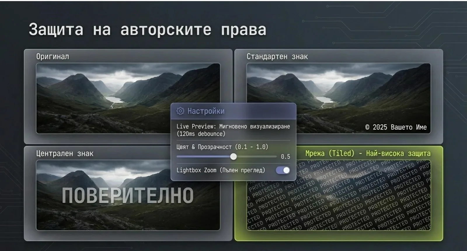 Воден знак за защита на авторски права — 4 режима, включително мрежа.