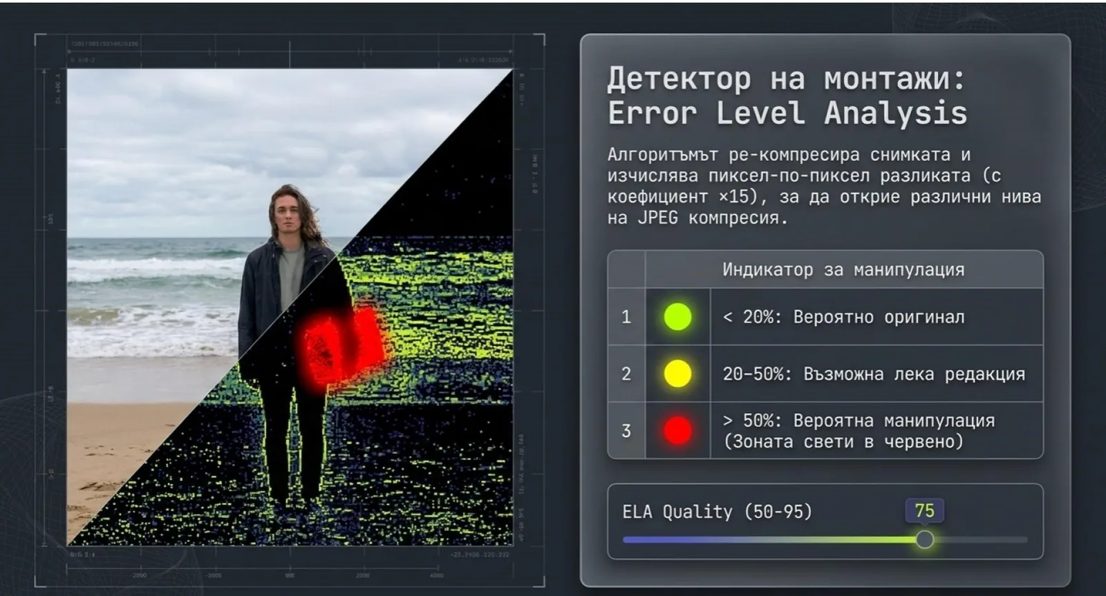 Error Level Analysis detector highlighting a manipulated area in red on a photo